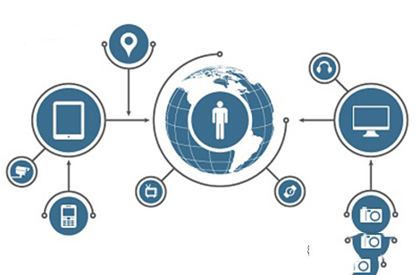 網(wǎng)站關(guān)鍵詞如何快速優(yōu)化到首頁(yè)