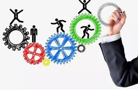 互聯(lián)網(wǎng)+應(yīng)該給網(wǎng)站建設(shè)公司怎樣的新模式