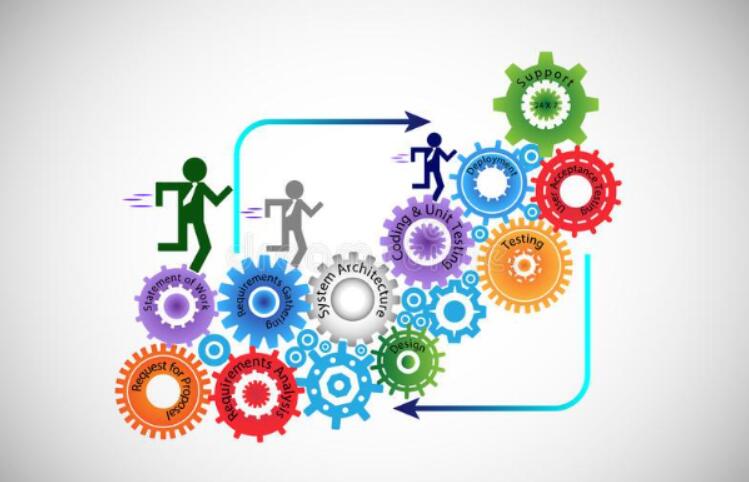 如何判斷鄭州軟件開(kāi)發(fā)科技公司是否正規(guī)？