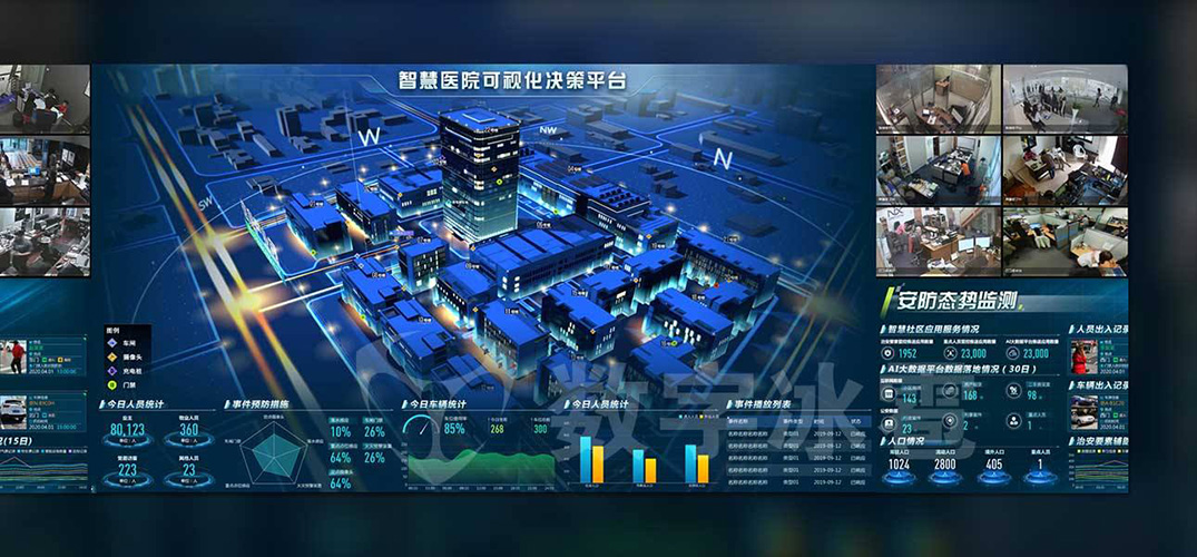 智慧醫(yī)院軟件開發(fā)